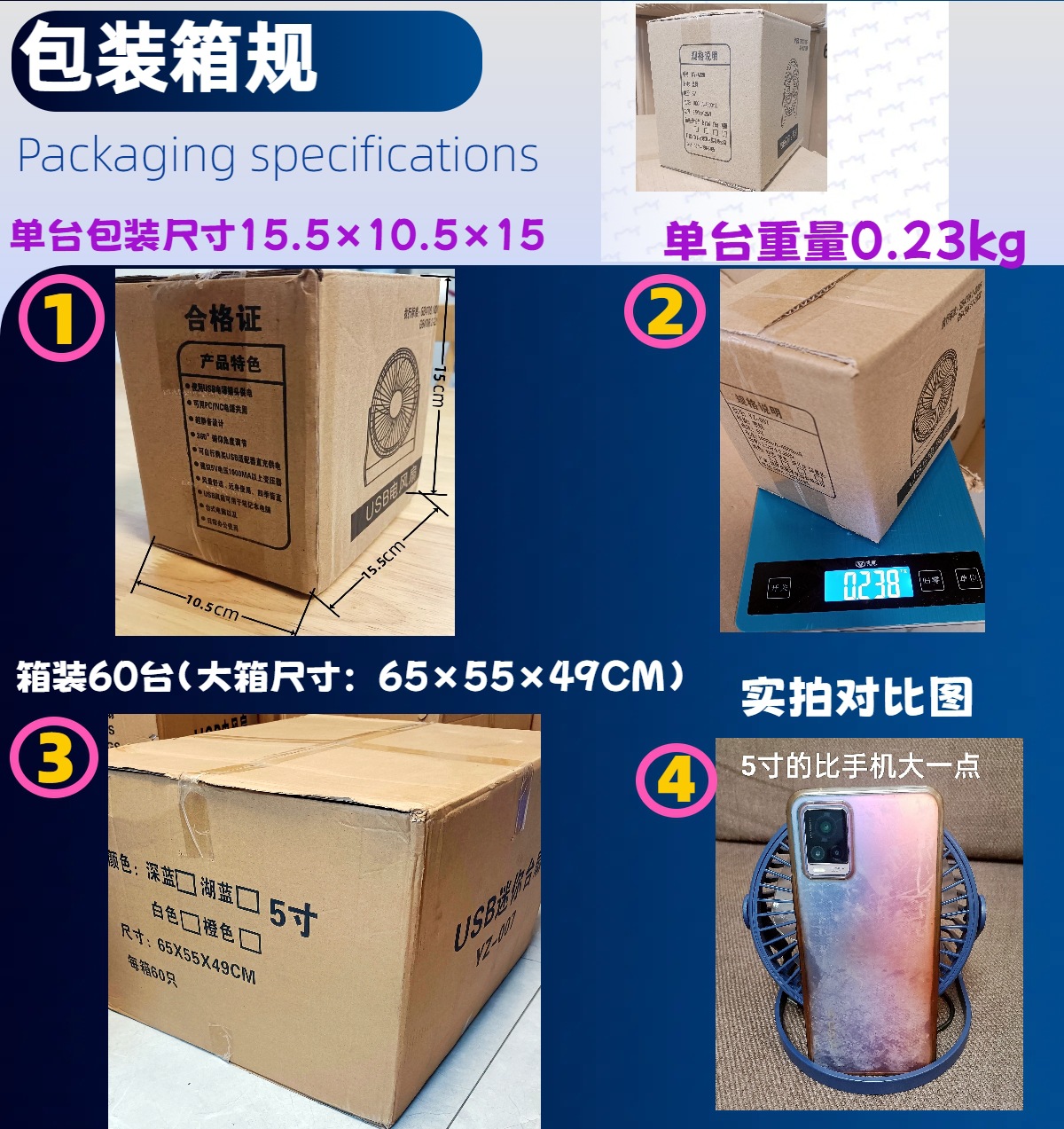 爆款桌面小风扇USB接口循环小风炮车载办公插电电风扇跨境小家电详情7
