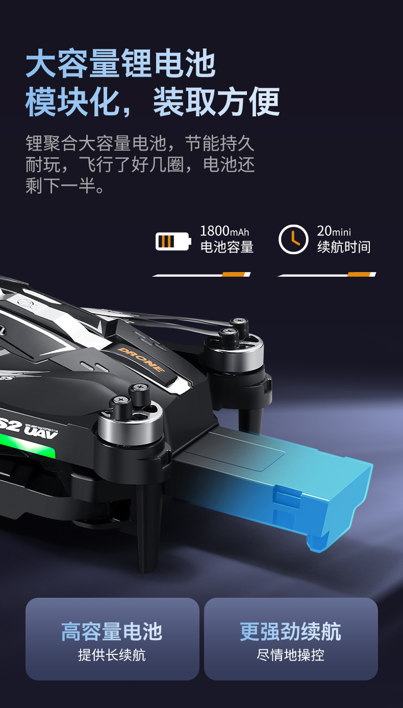 哇噢定制跨境新品S2无人机带屏幕遥控器8K高清双摄遥控飞机避障详情8