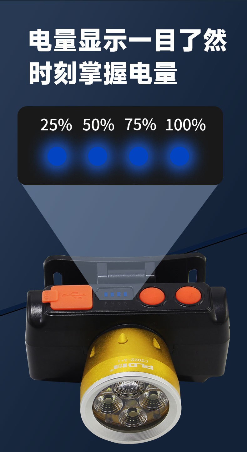 Pailide Cross-border high-power sensor headlamp with long-range flashing integrated 3+1 strong light aluminum alloy for outdoor night fishing and cycling pic 17