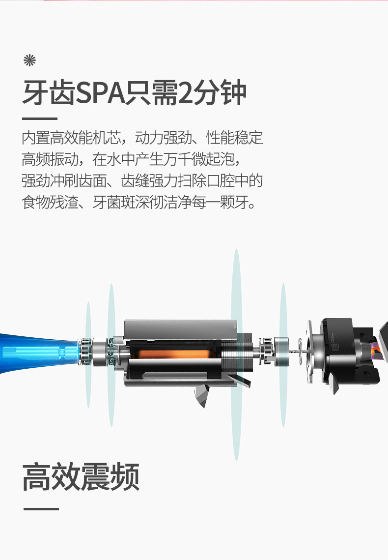【 Direct sales from the original manufacturer 】 Electric toothbrush for adults, fully automatic, smart home use, fine soft bristles, high appearance level, portable pic 6
