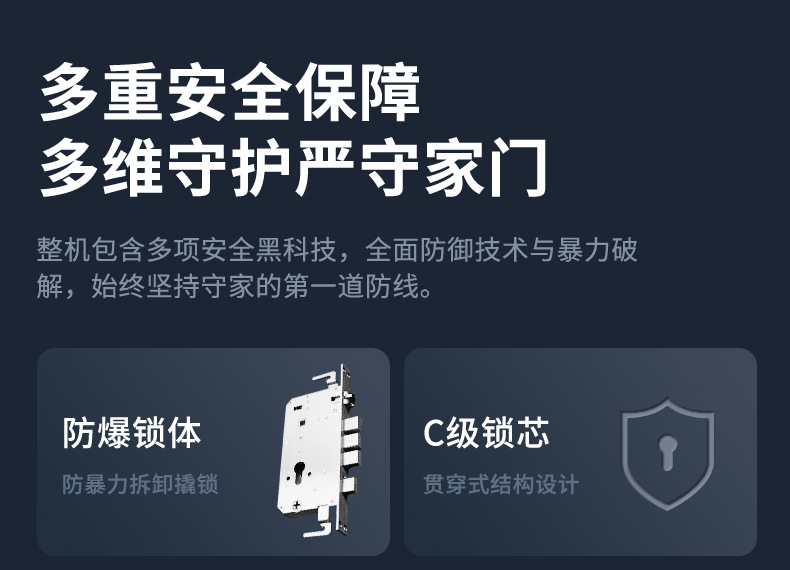 涂鸦TUYA指纹锁WIFI远程智能锁密码锁磁卡电子锁全自动智能门锁详情23