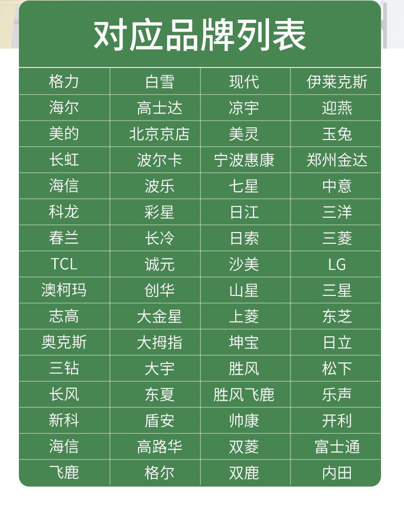 多功能空调遥控器适用于格力美的全部机型万能通用款空调遥控板详情12