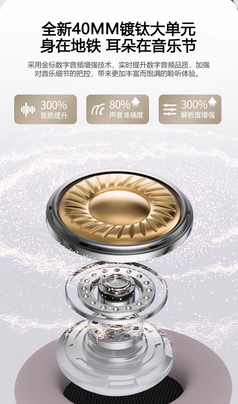 跨境新品M15主动降噪ANC头戴式蓝牙耳机立体包耳长续航私模现货详情7