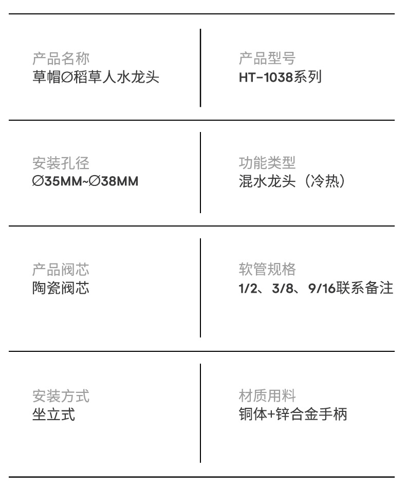 水龙头跨境个性纯铜浴室卫生间洗手洗脸面盆冷热全铜厂家直销龙头详情4