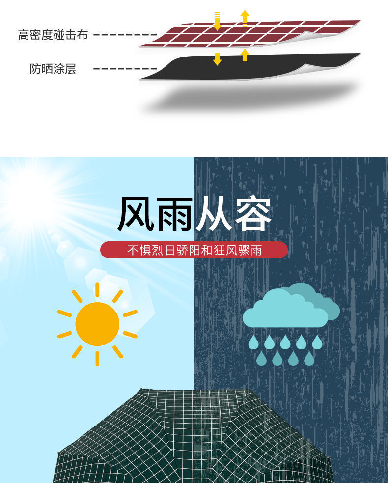 大号超大雨伞男女三人晴雨两用折叠学生双人黑胶防晒遮阳伞详情8