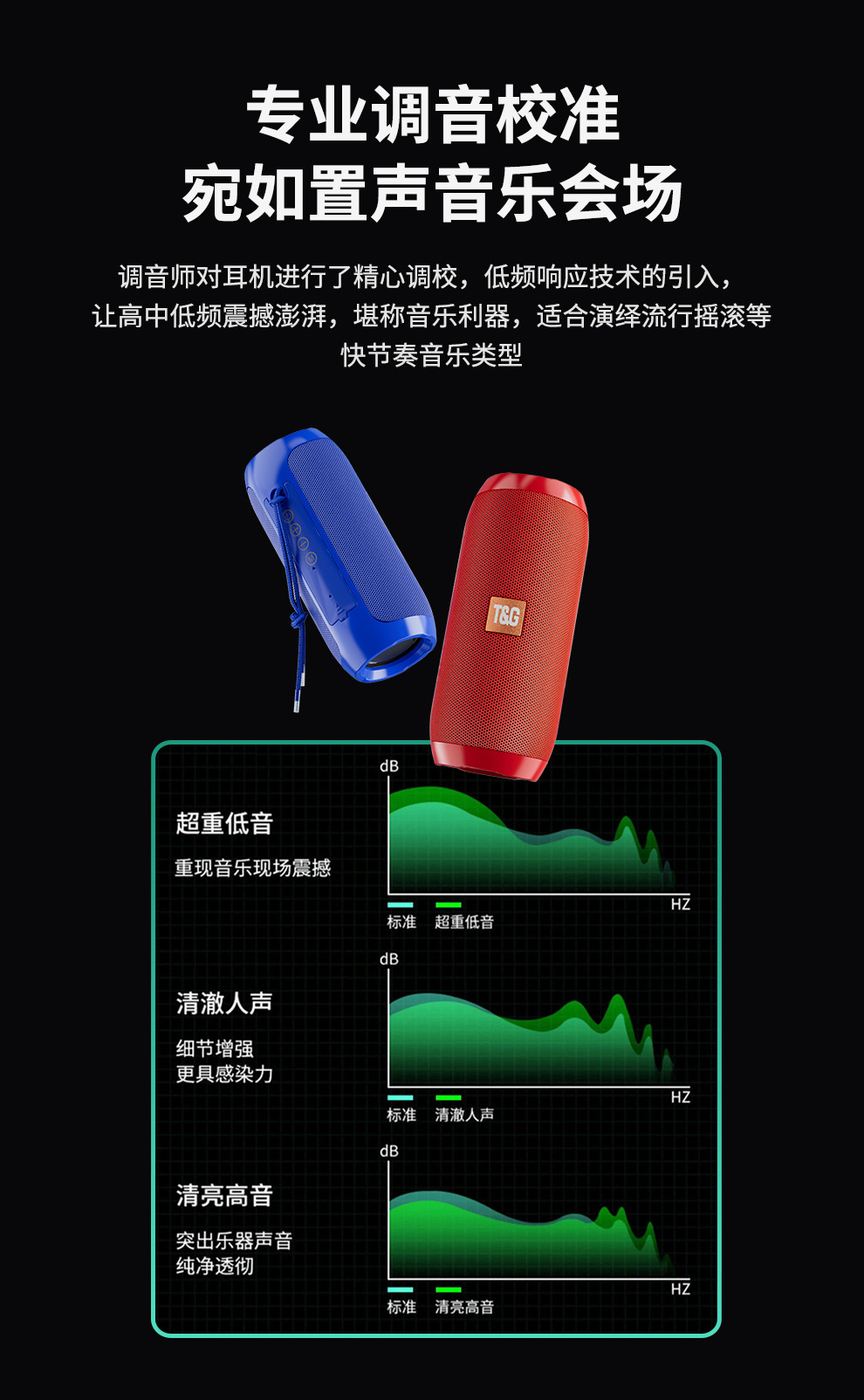 跨境爆款TG117蓝牙音箱便携低音炮无线迷你户外音响插卡小钢炮详情10