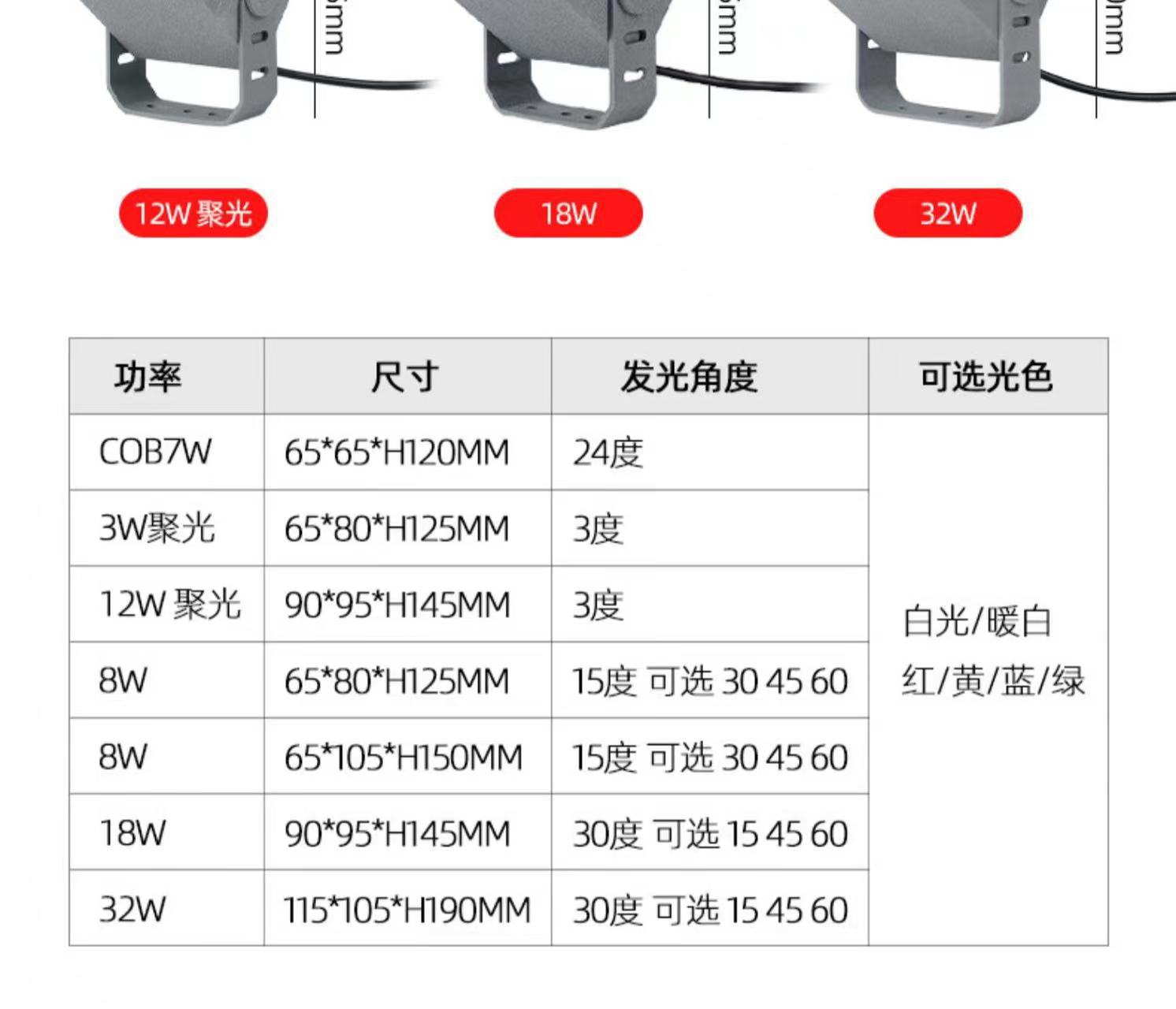 LED方形投光灯插地照树灯户外亮化光束灯建筑工程景观防水投射灯详情12