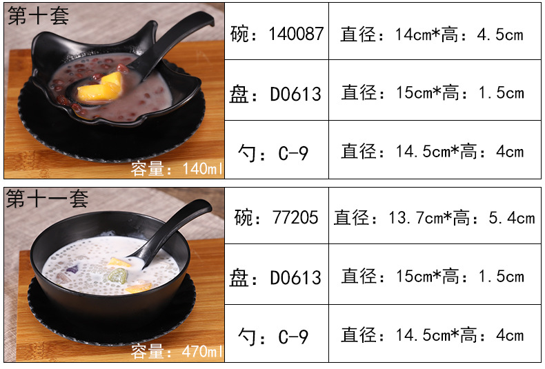 糖水碗密胺创意碟套装仿瓷烧仙草芋圆碗绵绵冰碗清补凉甜品碗商用详情8