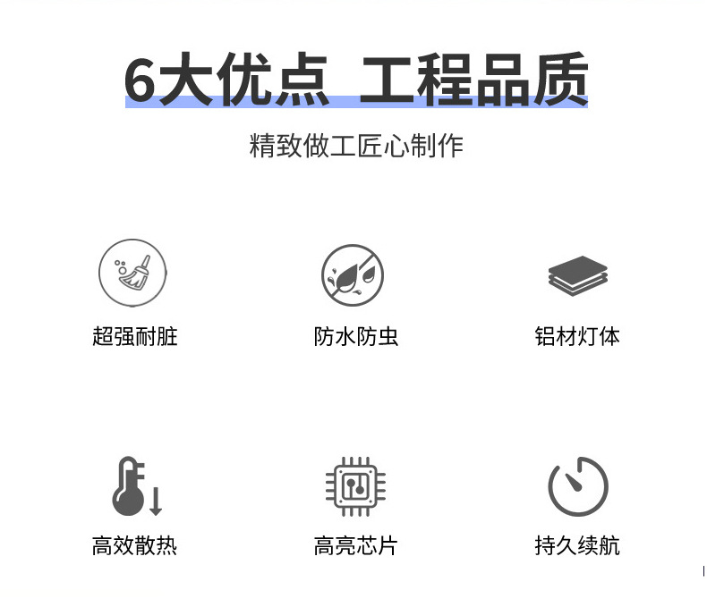 led emergency bulbs in stock for wholesale, street stall night market lights, e27 three-proof energy-saving lamps, screw-top led plastic bulb lamps pic 4