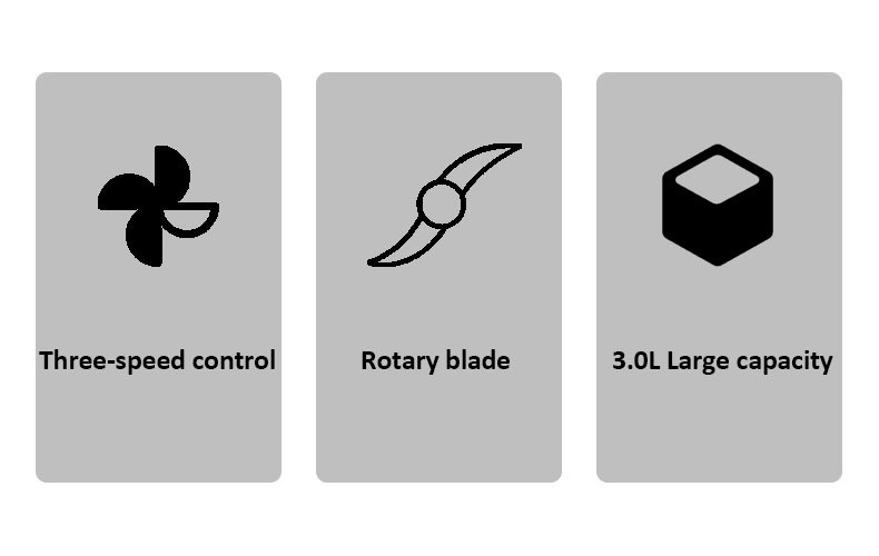 Cross-border SOKANY06034 meat grinder, household 3L glass bowl vegetable cutter, meat filling mixer, food processor 06034 pic 6
