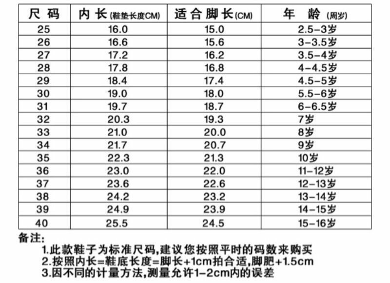 春秋新款网面透气儿童运动鞋轻便防滑男童休闲跑步鞋韩版时尚潮鞋详情52