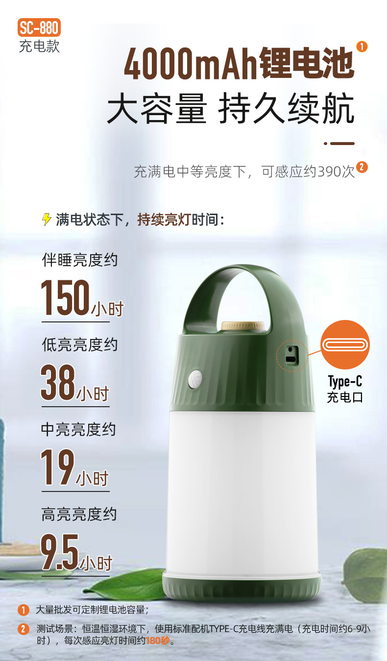 Export and foreign trade of rechargeable camping lights, portable hanging revolving lights, desk lamps, human body sensor lights, led lights, sensor camping smart night lights pic 9