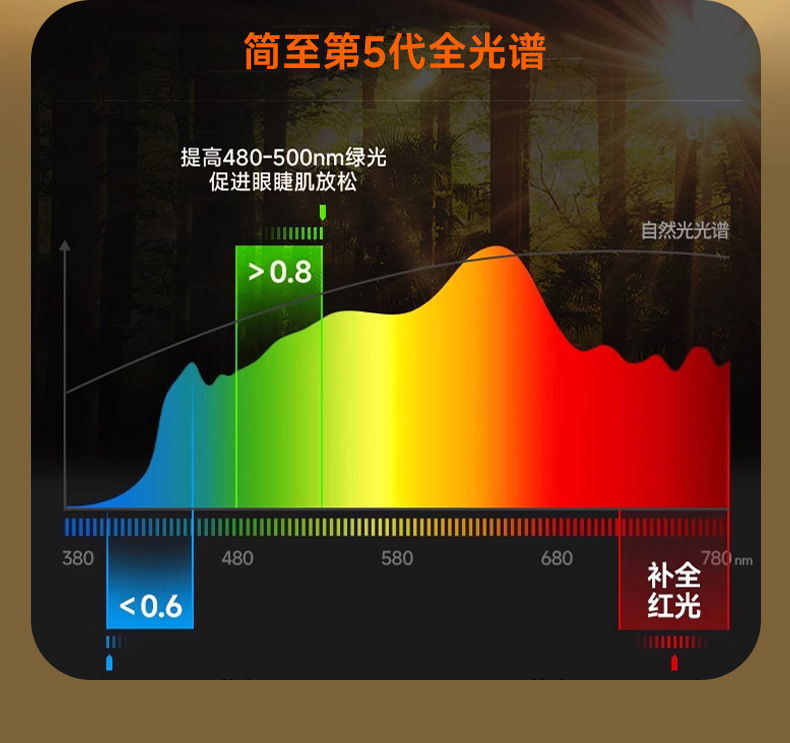 220v直连led灯带吊顶线灯贴片线条灯展示柜免走线自粘灯条高亮度详情10