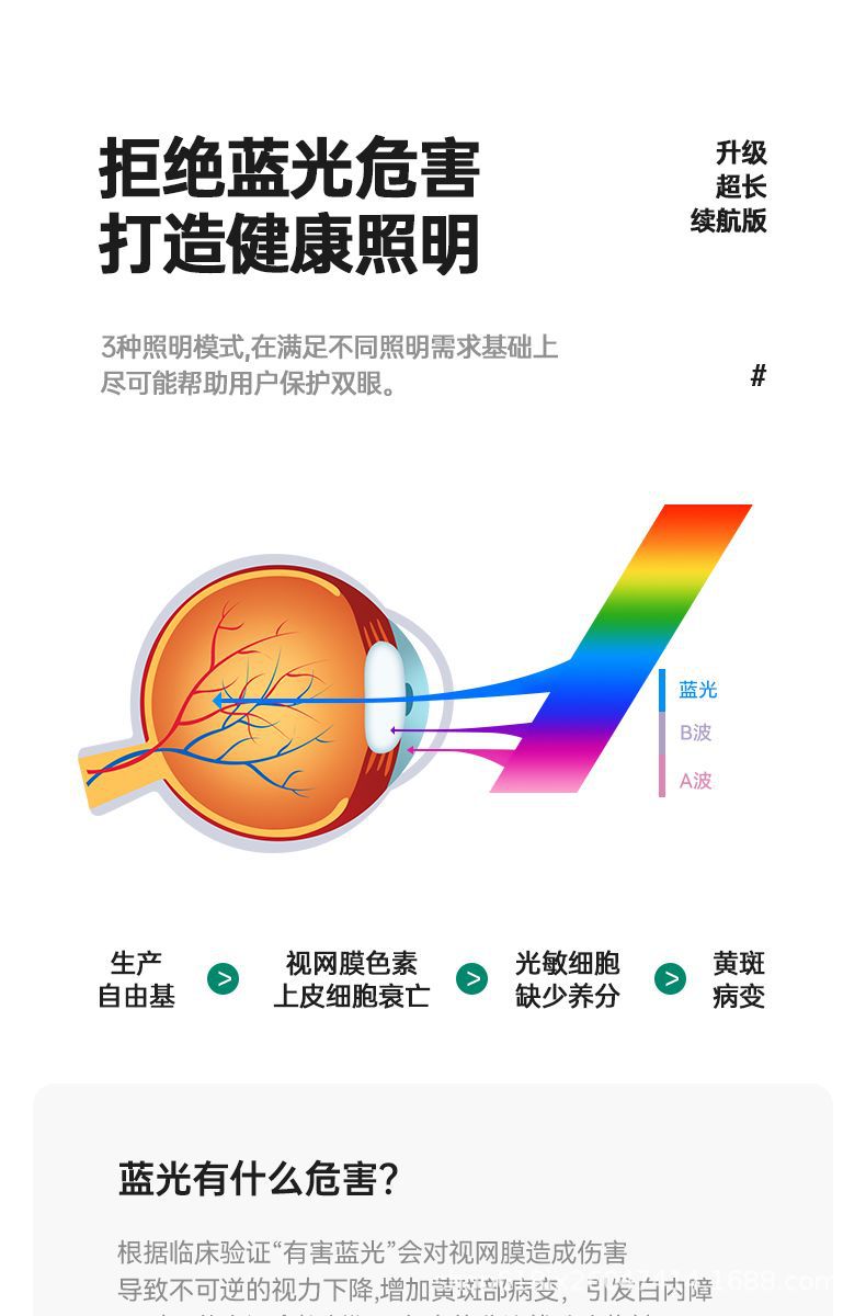学生宿舍专用学习台灯大容量超长续航折叠收纳阅读台灯床头小夜灯详情19