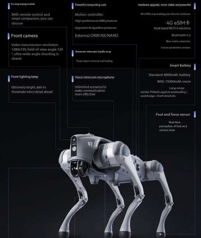 ai机器狗 四足机器人 消防机器狗，表演机器狗，导购机器人 陪伴详情3