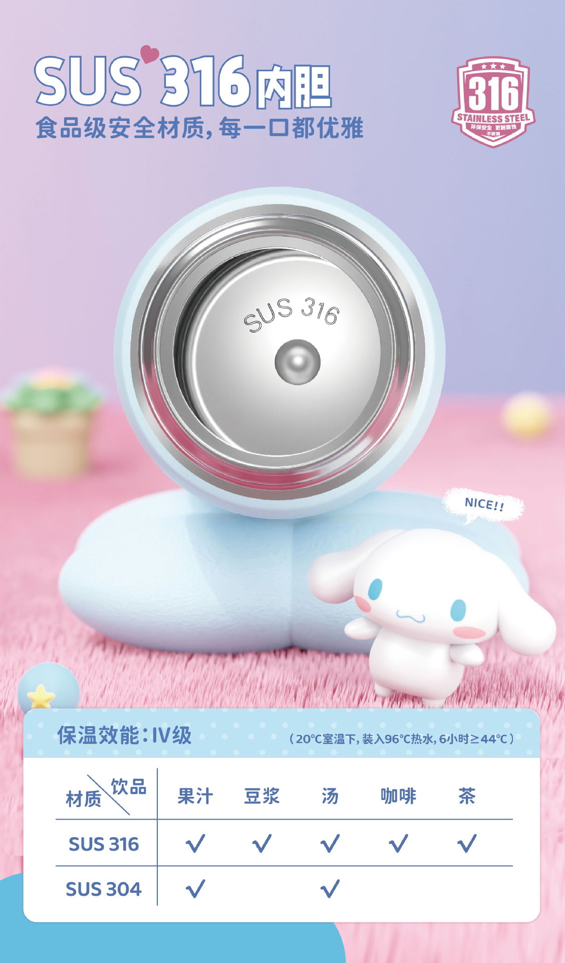 三丽鸥库洛米凯蒂猫儿童保温杯316食品级小学生女孩双饮吸管水杯详情6