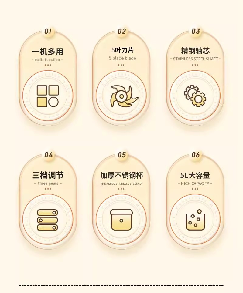 绞肉机家用电动不锈钢全自动多功能小型大功率肉馅商用切肉料理机详情4