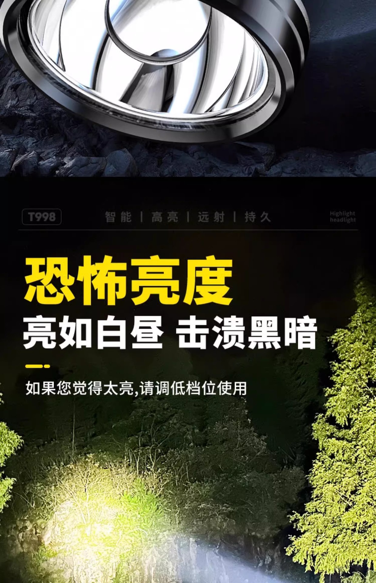 头灯头戴式强光充电超亮钓鱼专用超长续航锂电手电筒矿灯感应夜钓详情2