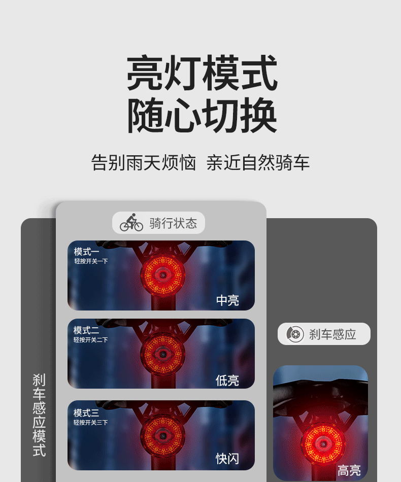 新款自行车尾灯投影智能刹车感应充电户外骑行灯山地单车图案翅膀详情4