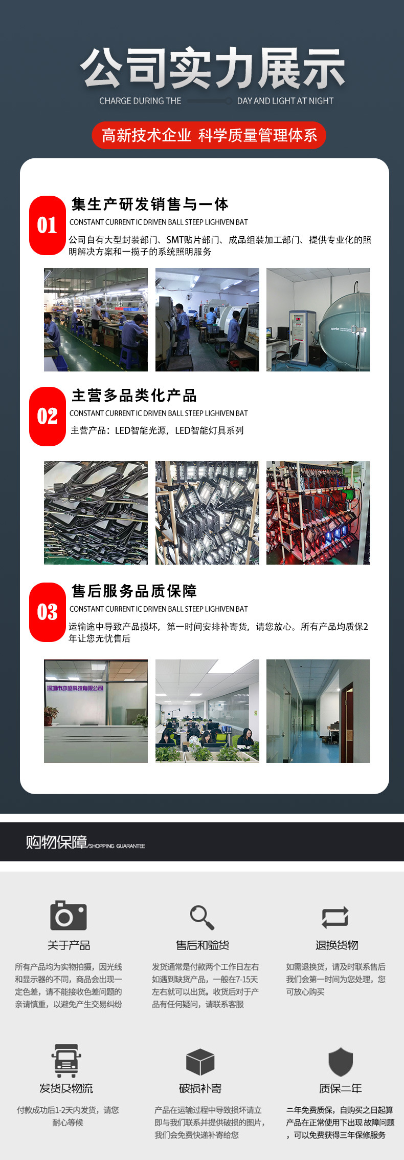 新品推荐Led人体红外感应投光灯 户外防水庭院走廊照明灯插座供电详情13