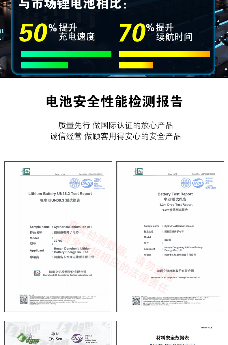 Solar floodlights, indoor greenhouse vegetable and succulent led outdoor full-spectrum plant growth lights, supplementary lighting lights pic 5