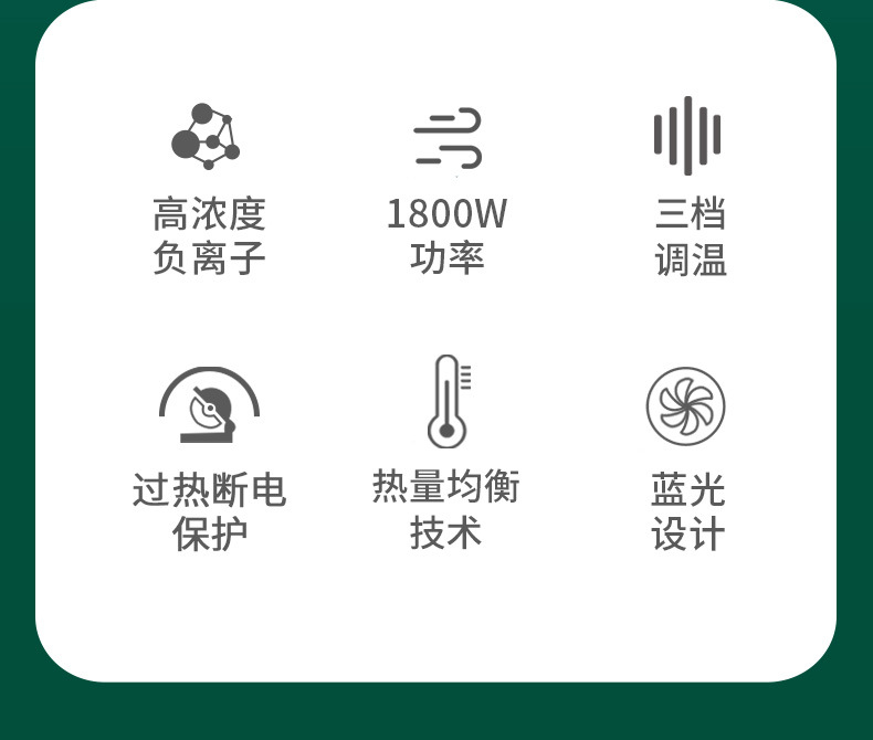 Youshi hair dryer, home dormitory blue Light negative ion Hair dryer, High-power hair care, quick-drying, internet-famous electric hair dryer pic 4