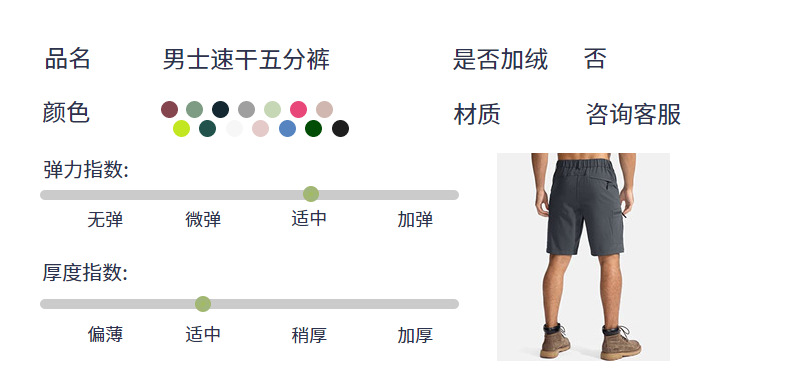 亚马逊2024年夏季新款男士多口袋工装短裤大码拉链休闲速干五分裤详情2