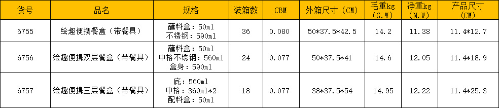 Высококачественная нержавеющая сталь, поддерживающая температуру в теплых коробках для завтраков, предназначена для персонала, а также для школьников с высоким уровнем внешности и портативной коробкой для завтраков pic 1