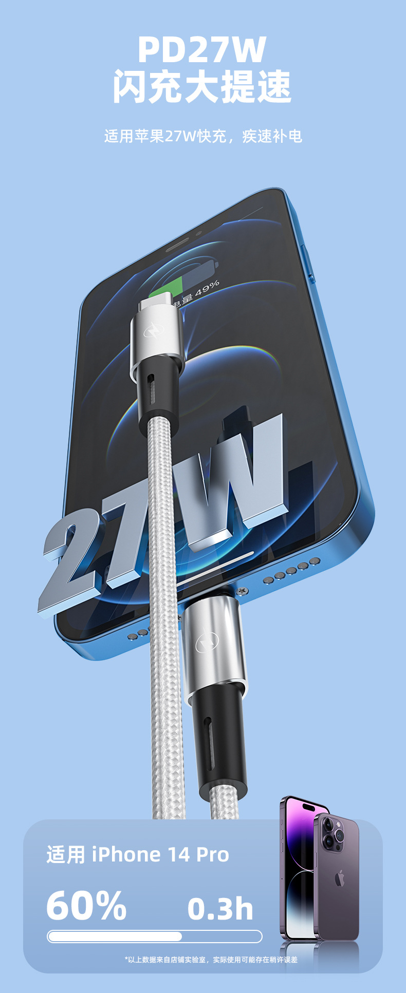 PD27W尼龙编织铝壳快充数据线适用iPhone华为mate40充电线USB批发详情4