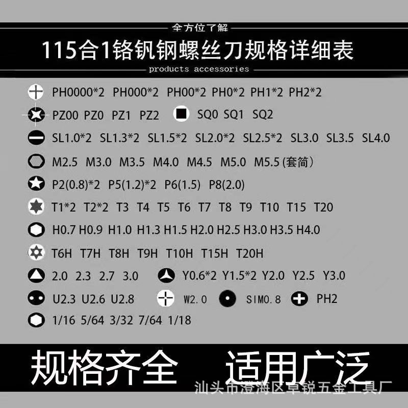 跨境款螺丝刀套装115合一多功能精密螺丝刀批头钟表手机 维修工具详情2