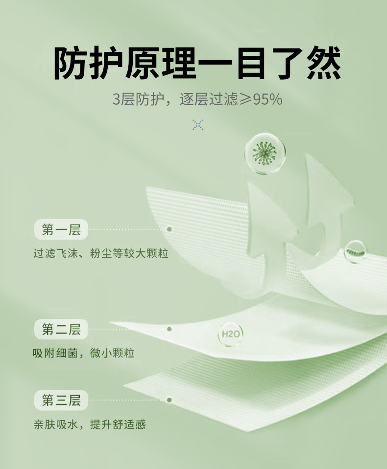 3D立体口罩一次性防尘防晒口罩三层成人防护口罩莫兰迪色日用口罩详情5