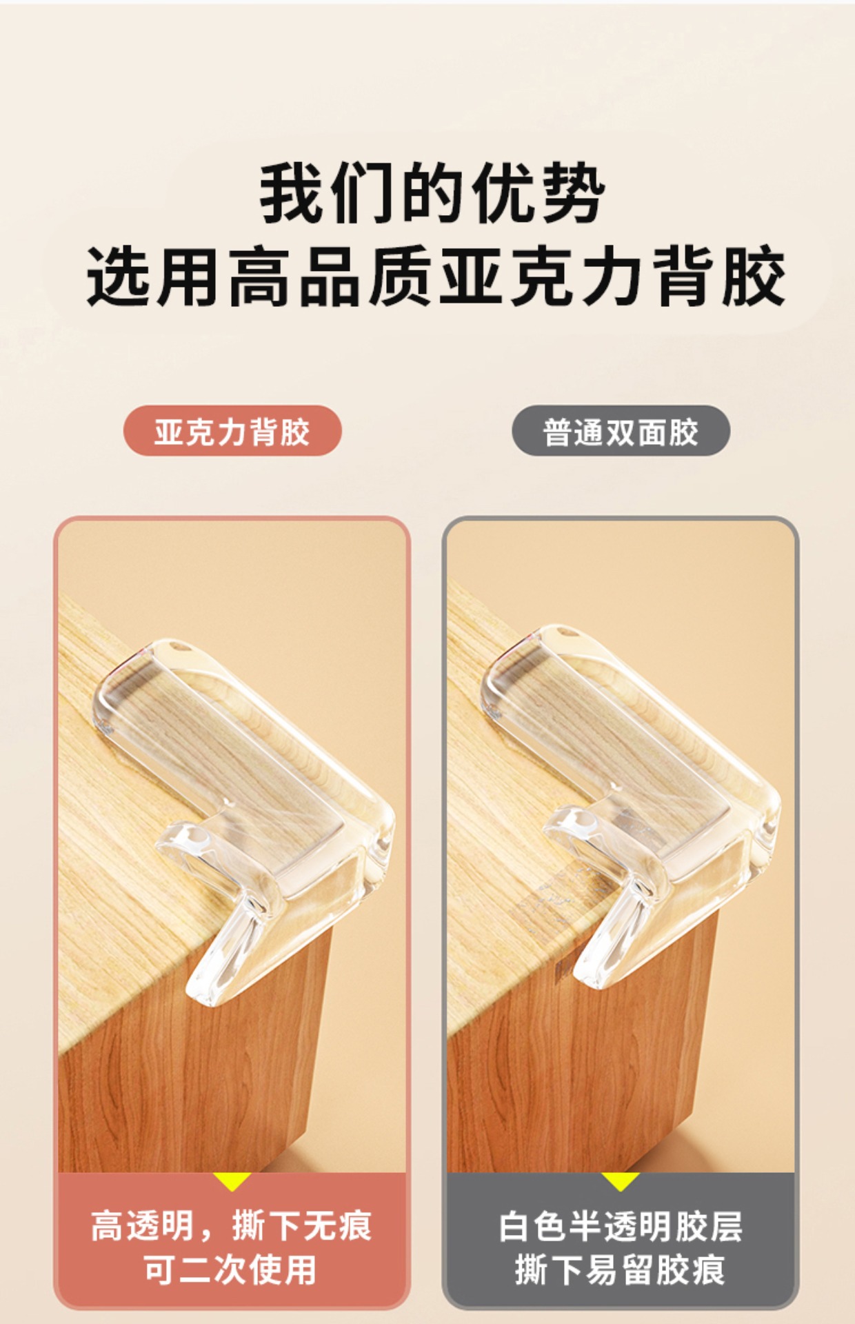 桌角防撞护角防磕碰软包直角加厚透明防撞角桌子尖角保护套防撞贴详情5