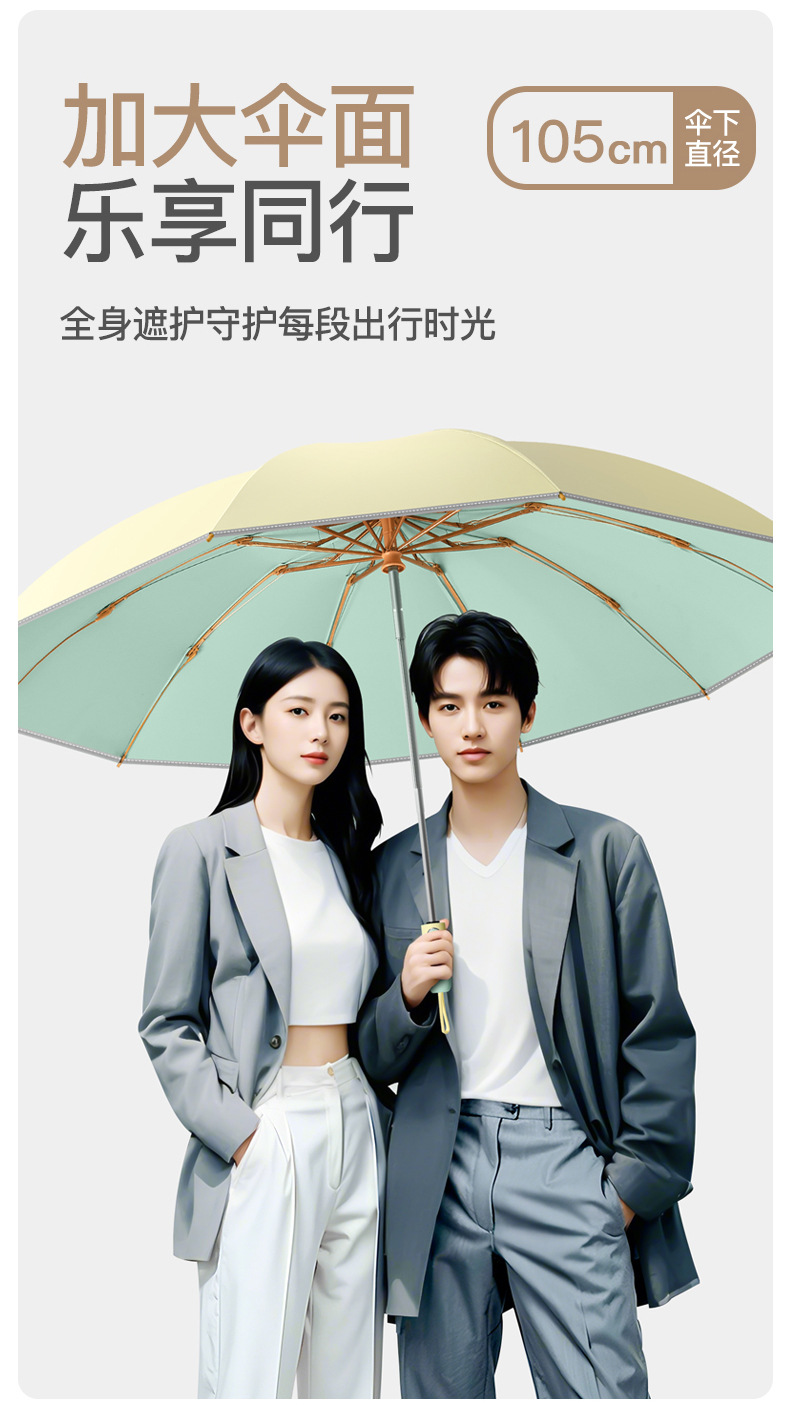 全自动彩胶加大反向防风遮阳伞防晒防紫外线男女车载折叠晴雨两用详情15