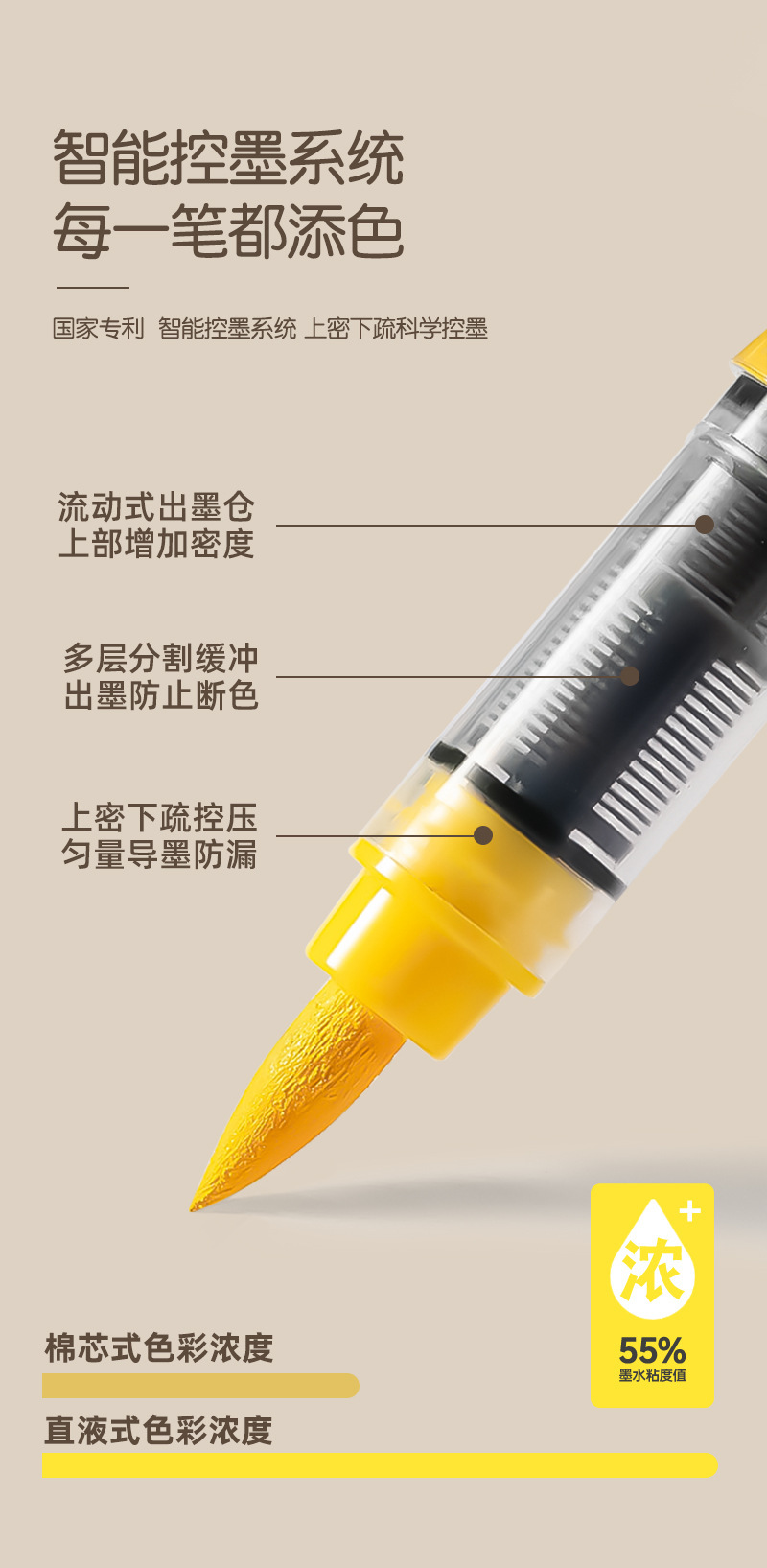 Tianhui Cross-border Direct liquid Acrylic Marker Pen wholesale Round rod ink Control Brush Student Soft Head Painting Watercolor pen pic 6