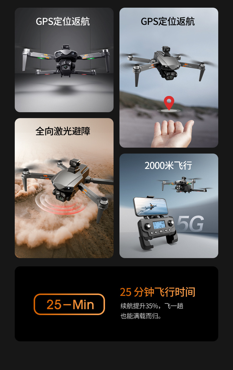 Cross-border RG601MAX high-definition 1080P aerial photography obstacle avoidance drone GPS return brushless four-axis remote control aircraft pic 4
