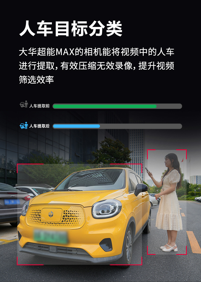 大华超能MAX智能检索AI人脸报警全彩POE监控摄像头车牌HFW4443M1详情4
