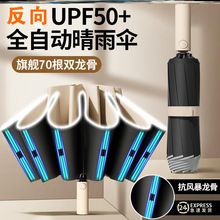 UV全自动雨伞批发雨伞定制logo商务广告伞防晒防紫外线折叠遮阳伞详情31