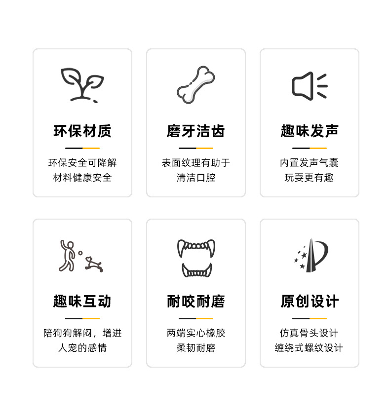 盛盟宠物橡胶螺纹骨头狗发声磨牙耐咬玩具中小犬用品源头工厂批发详情5