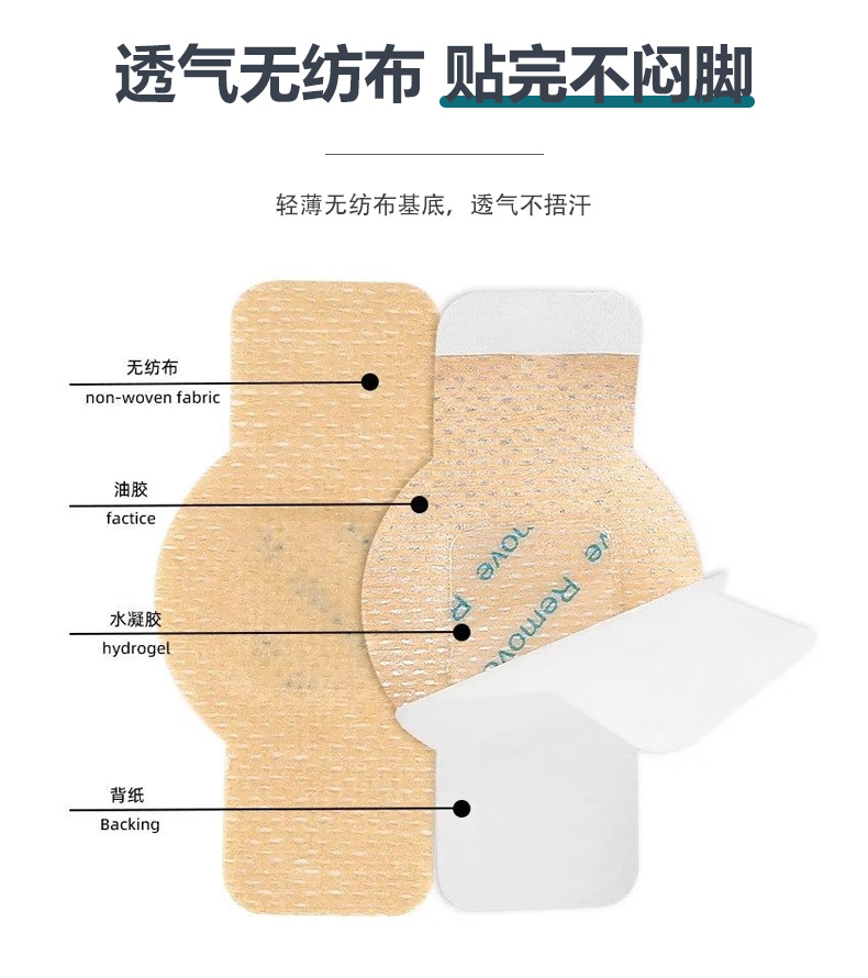灰指甲贴保护脚趾甲遮丑贴片对抗细菌感染指甲足部护理手指防护贴详情4