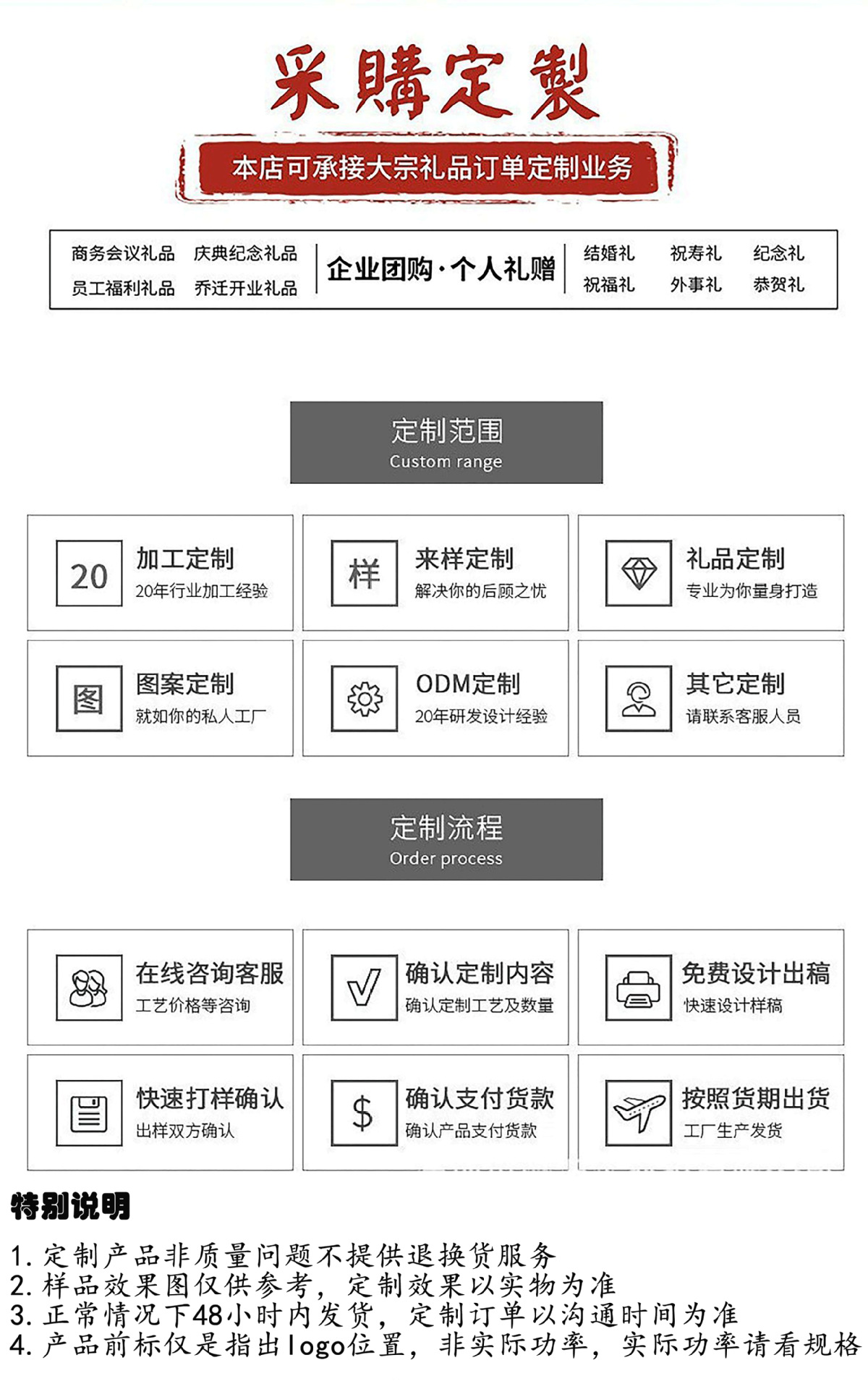 Cross-border wholesale of fast-charging power banks, 20,000 mah large-capacity mini power banks with cables, custom printed patterns pic 1
