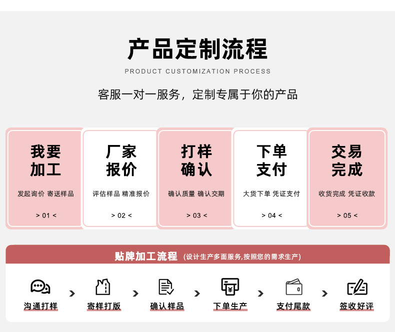 50抽消毒湿巾不含酒精家用清洁杀菌卫生湿巾苯扎消毒湿纸巾湿厕纸详情5