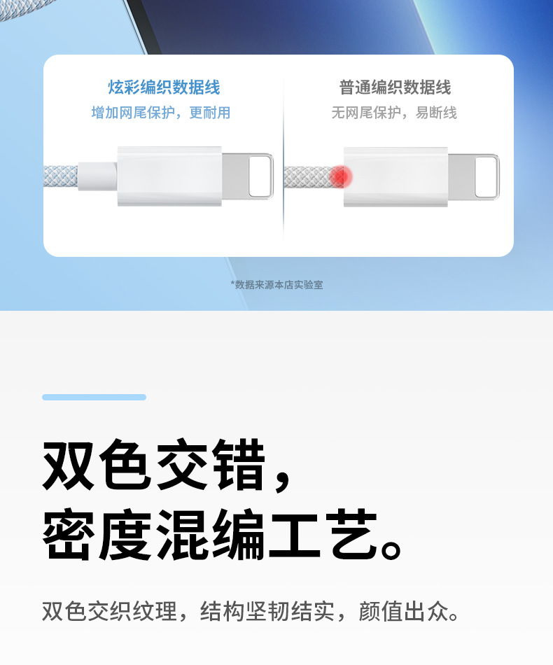 适用苹果数据线iPhone8/11/12/快充手机充电线13/xs/6闪充大电流详情10