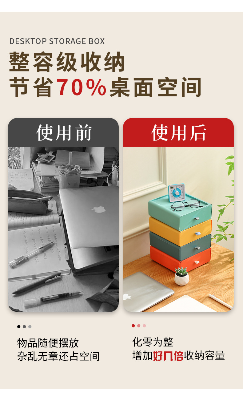 Drawer-type desktop storage box, storage box, office desk rack, organizing cabinet, wholesale organizing box pic 4