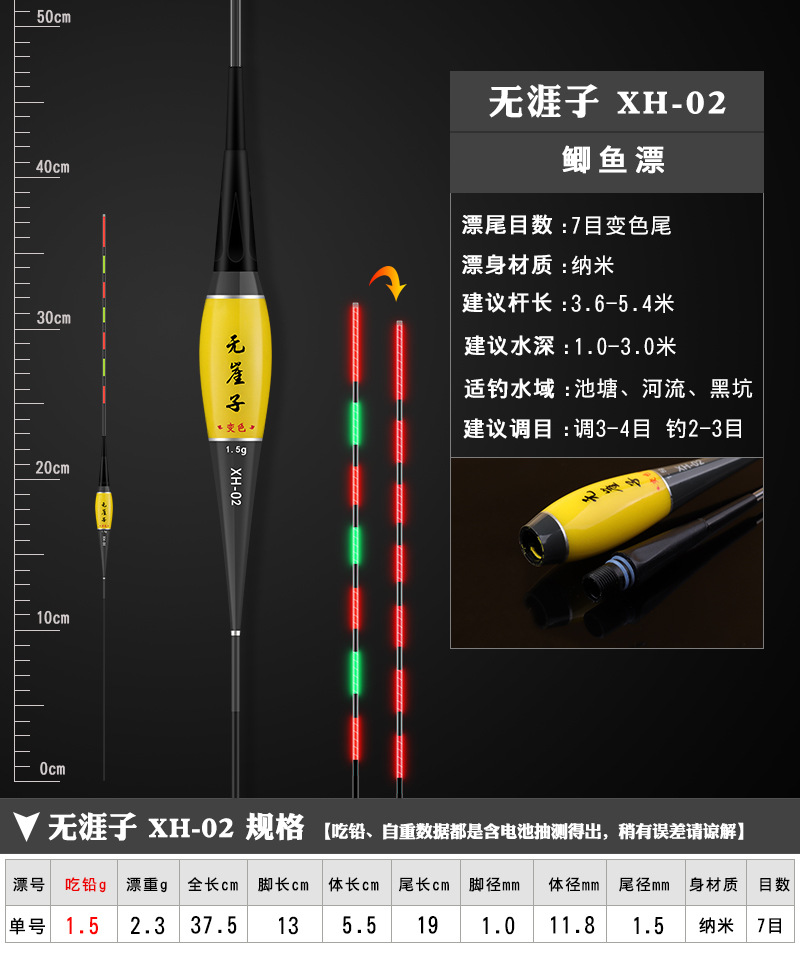 Luminous float bite hook color-changing float large object electronic float night fishing carp float super bright intelligent alarm fishing gear hard tail pic 51
