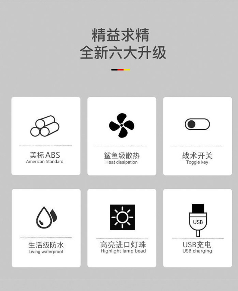 Factory direct sales of outdoor searchlights, high-intensity long-range led flashlights, USB charging COB side lights, camping rechargeable type pic 12