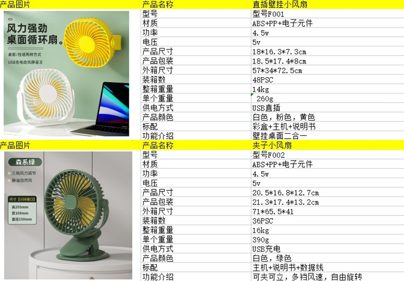 Cross-border usb small fan, household electric fan, rechargeable dormitory desktop fan, portable mini handheld fan pic 35