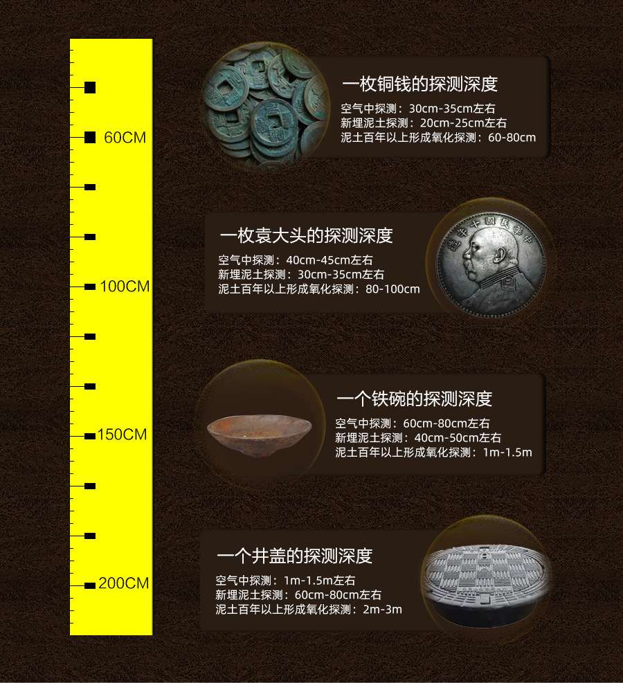 The GDX8000 handheld metal detector is a professional 8-meter underground gold detector for outdoor and field industrial gold pic 12