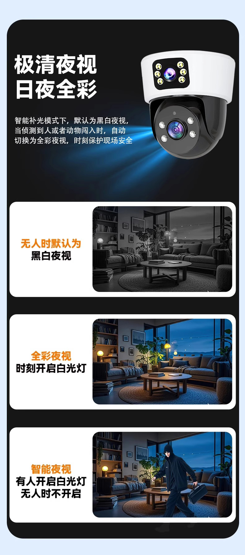 The home monitor for camera surveillance can provide night vision, indoor monitoring camera network, high-definition intelligent wireless WIFI pic 18