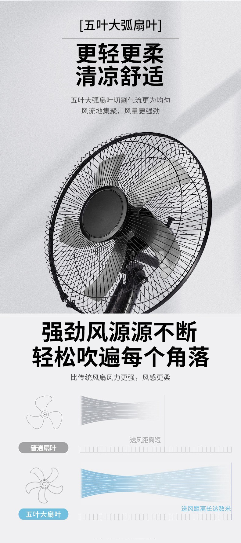 新款大风力电风扇家用落地式立式摇头定时遥控宿舍静音落地扇节能详情7