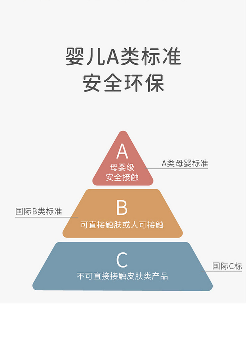 新生婴儿内衣服无骨纯棉春秋款魔术贴半背睡衣满月和尚服宝宝上衣详情7